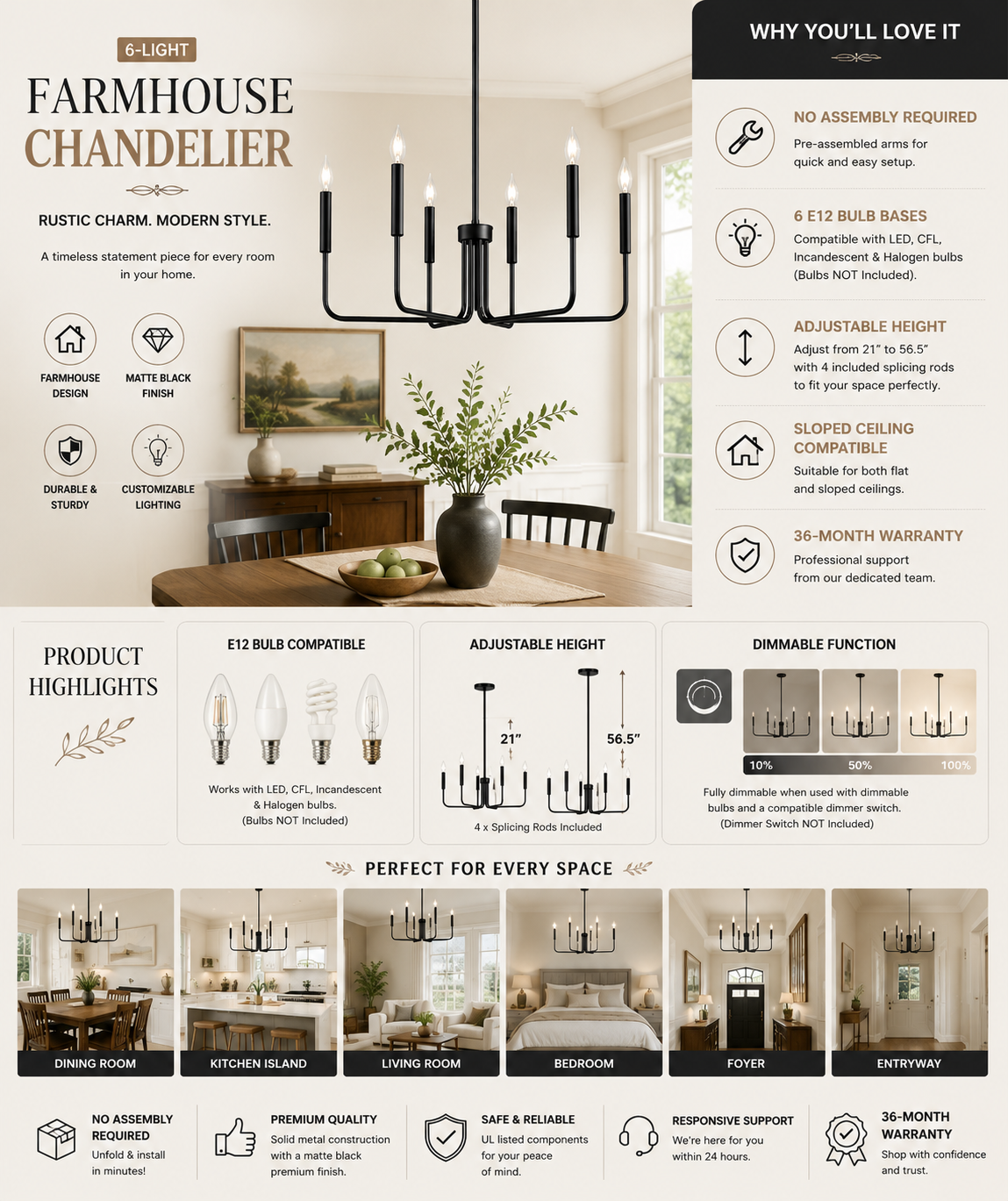 Black 6-Light Farmhouse Chandelier Black 6-light farmhouse chandelier with matte black finish and candle-style arms for dining room and modern farmhouse interiors