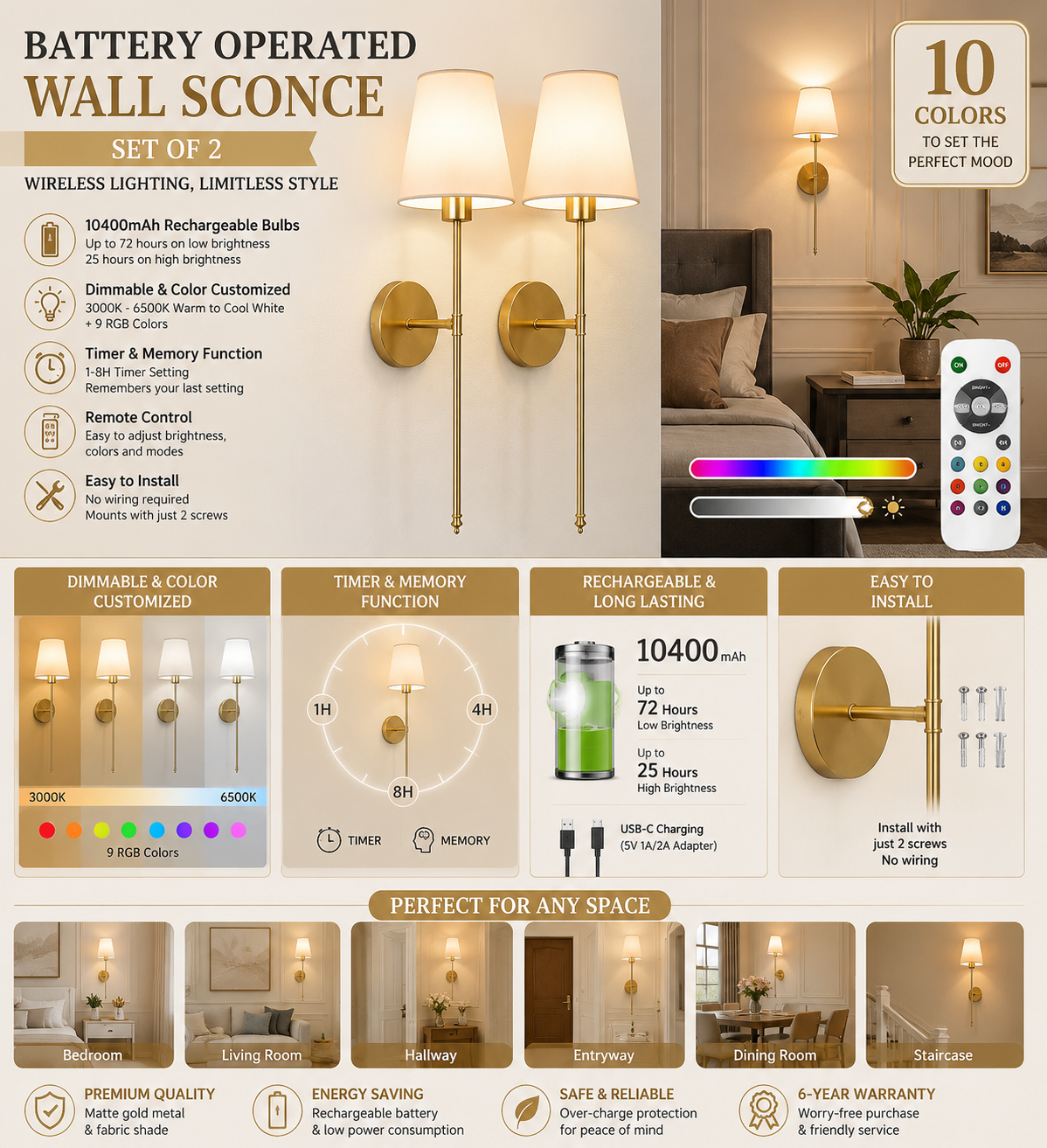 Battery Operated Wall Sconce Set of 2 Gold Gold battery operated wall sconce set of 2 with rechargeable dimmable bulbs, remote control, and modern fabric shade design