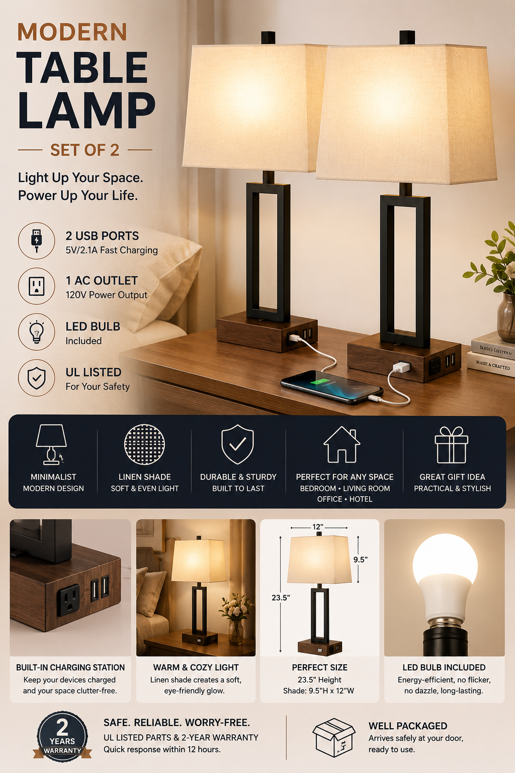 Modern Bedroom Table Lamp Set of 2 Modern bedside table lamp set with USB charging ports, AC outlet, wood base, black metal frame, and linen fabric shade