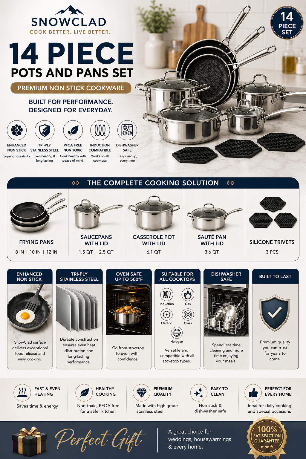 SNOWCLAD 14 Piece Hybrid Stainless Steel Cookware Set SNOWCLAD 14 piece hybrid stainless steel cookware set with non-stick frying pans, saucepans, saute pan, casserole pot, and induction-compatible tri-ply construction