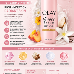 Olay Super Serum Body Wash for extra dry skin with Vitamin C, Collagen Peptide, and Shea Butter for radiant glowing skin.