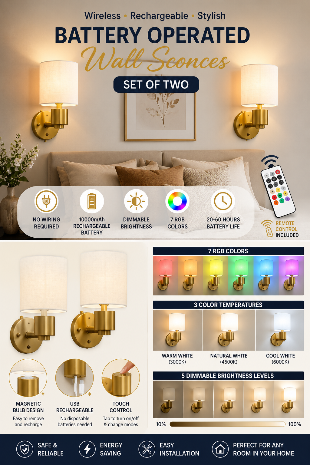 Battery Operated Wall Sconces Set of 2 Battery operated wall sconces set of two with rechargeable RGB bulbs, fabric shades, remote control, and wireless installation for bedroom decor