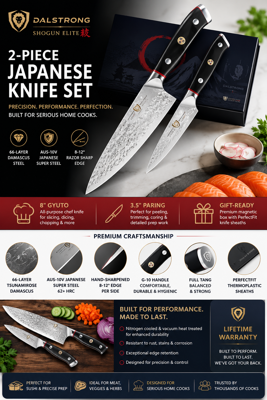 Dalstrong Shogun ELITE Japanese Knife Set Dalstrong Shogun ELITE Japanese knife set featuring 8 inch Gyuto chef knife and 3.5 inch paring knife crafted from 66-layer Damascus AUS-10V steel