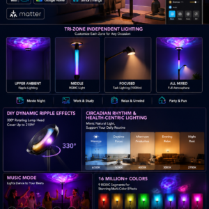 Govee RGBIC smart floor lamp with dynamic ripple projector, customizable colors, voice control, and modern ambient lighting