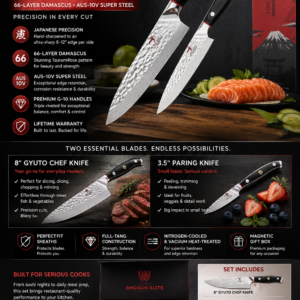 auto Dalstrong Shogun ELITE Japanese knife set featuring an 8-inch Gyuto chef knife and 3.5-inch paring knife with Damascus steel blades