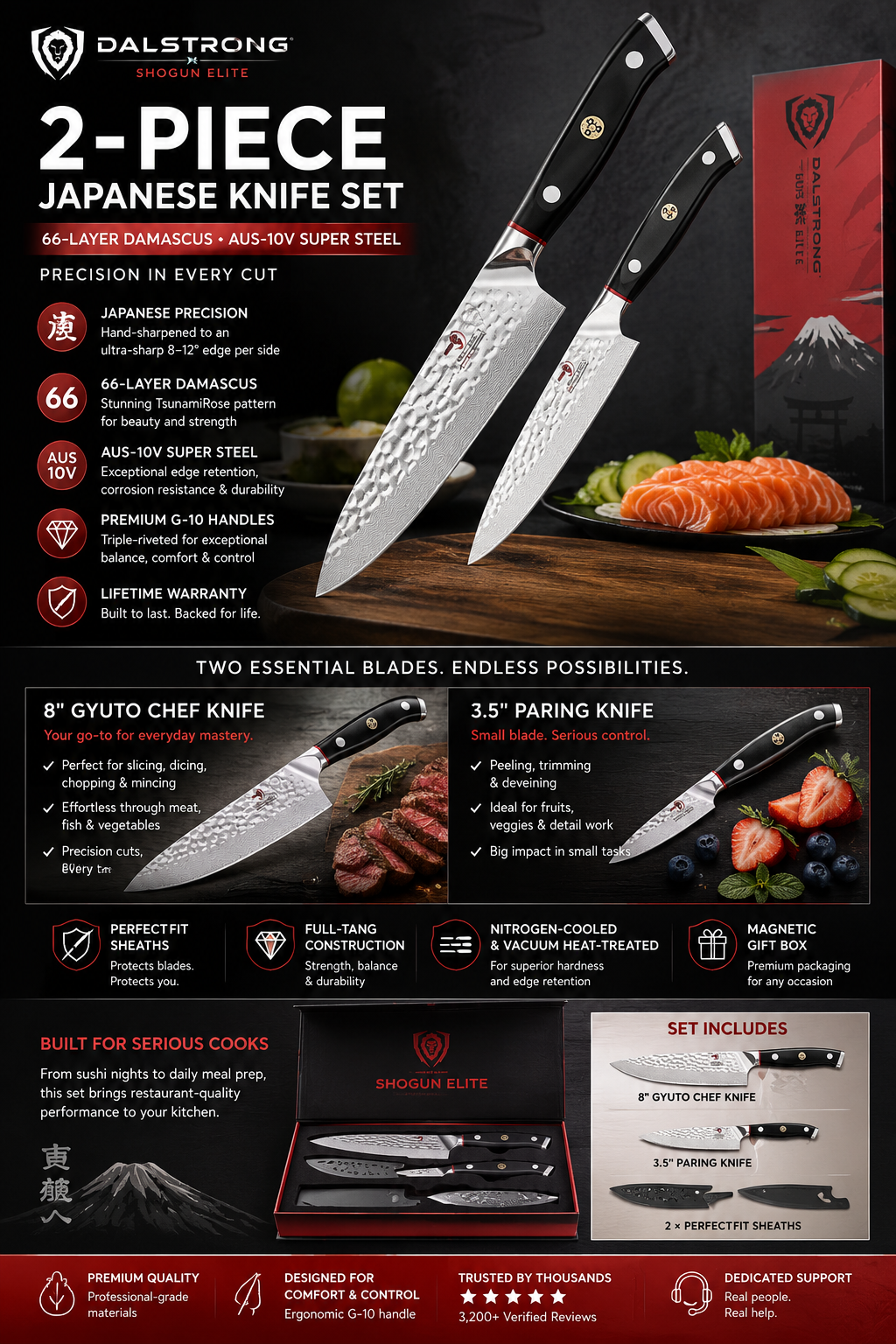 Dalstrong Shogun ELITE Japanese Knife Set auto Dalstrong Shogun ELITE Japanese knife set featuring an 8-inch Gyuto chef knife and 3.5-inch paring knife with Damascus steel blades