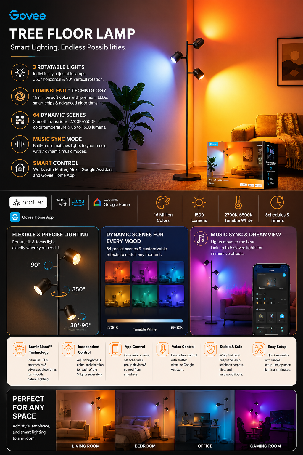Govee Smart Tree Floor Lamp Govee Tree Floor Lamp with three adjustable RGB lights, smart controls, dynamic lighting scenes, and modern standing lamp design