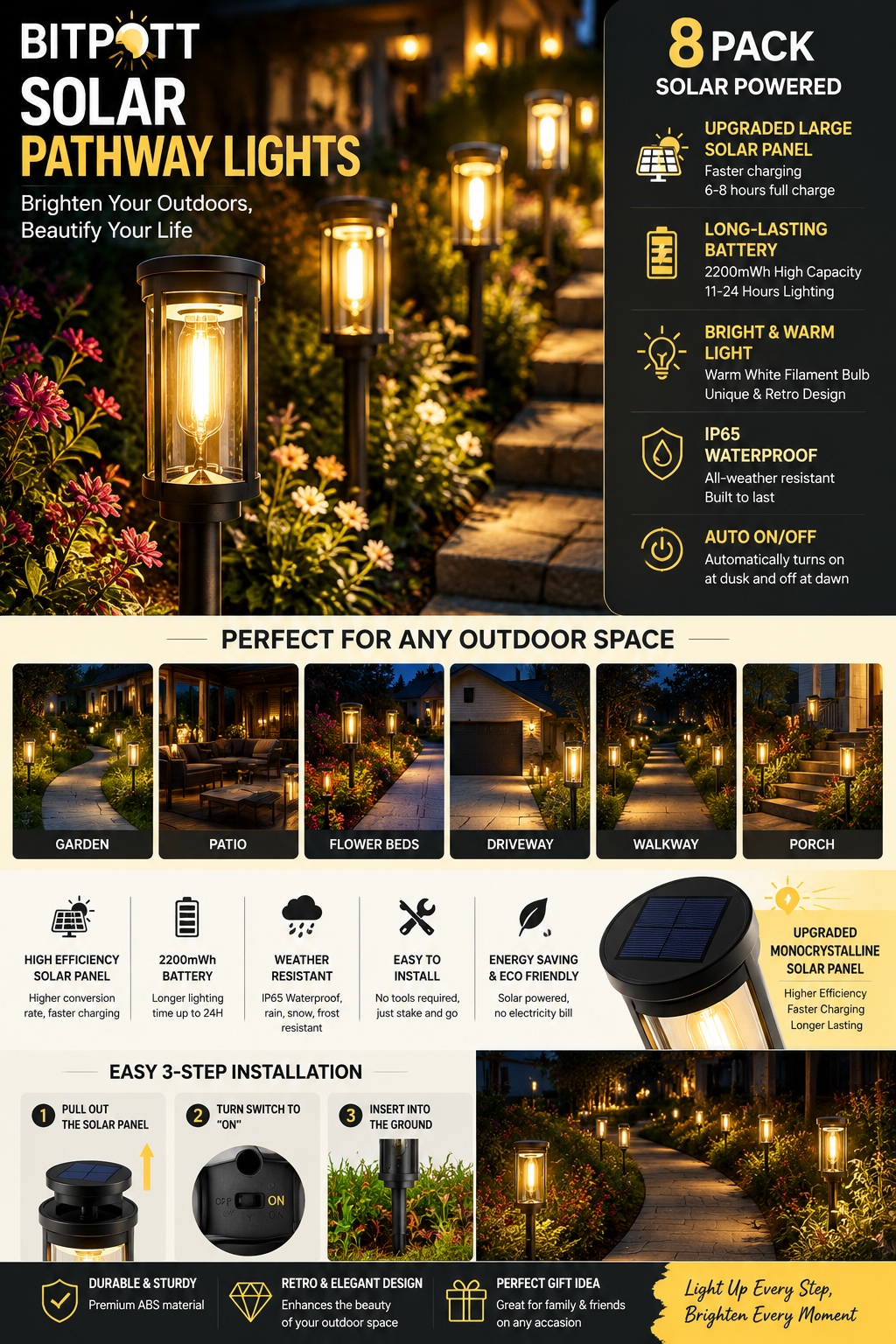 BITPOTT Bright Solar Pathway Lights Outdoor 8 Pack Waterproof Garden Lights BITPOTT Bright Solar Pathway Lights Outdoor 8 Pack with warm white LED lighting installed along a garden pathway, providing elegant waterproof solar landscape lighting for lawns, patios, driveways, and walkways.