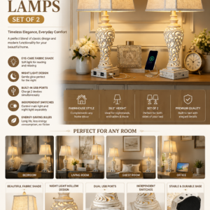 LuxSight Collection farmhouse bedside table lamps set of 2 with USB charging ports, linen fabric shades, and built-in night lights for bedroom and living room.