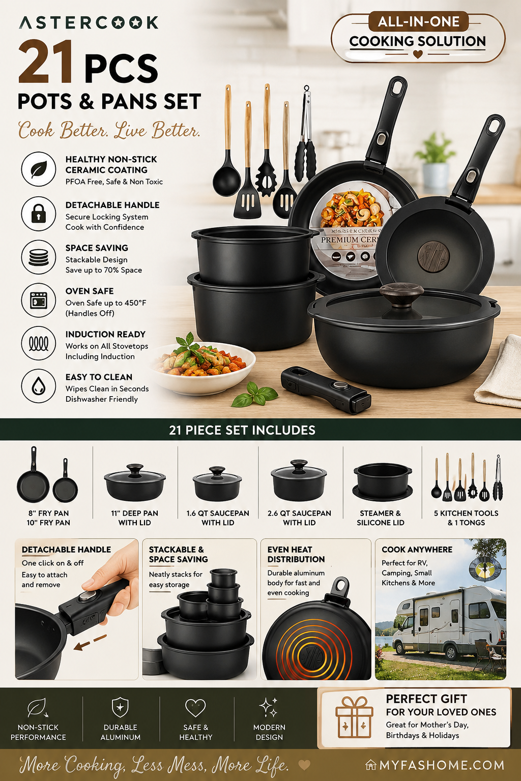Astercook 21 Piece Non Stick Ceramic Cookware Set Astercook 21 piece non stick ceramic cookware set with detachable handles and stackable pots and pans for modern kitchens