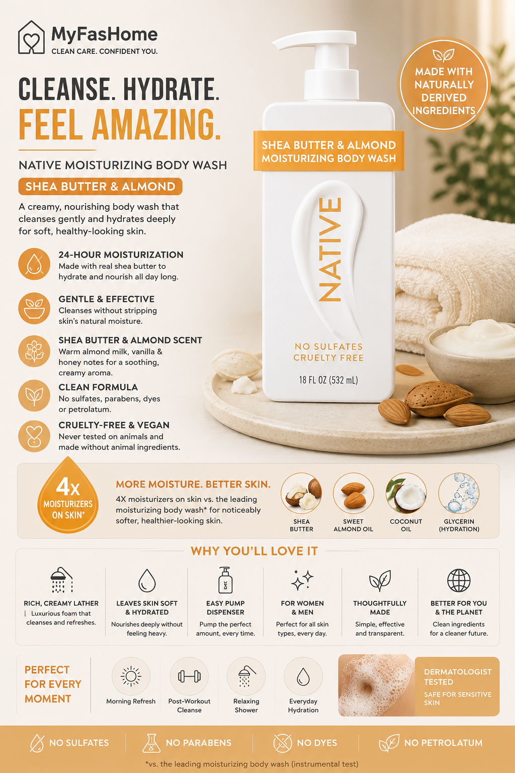 Native Shea Butter & Almond Moisturizing Body Wash Native Moisturizing Body Wash Shea Butter and Almond formula with naturally derived ingredients for soft and hydrated skin.