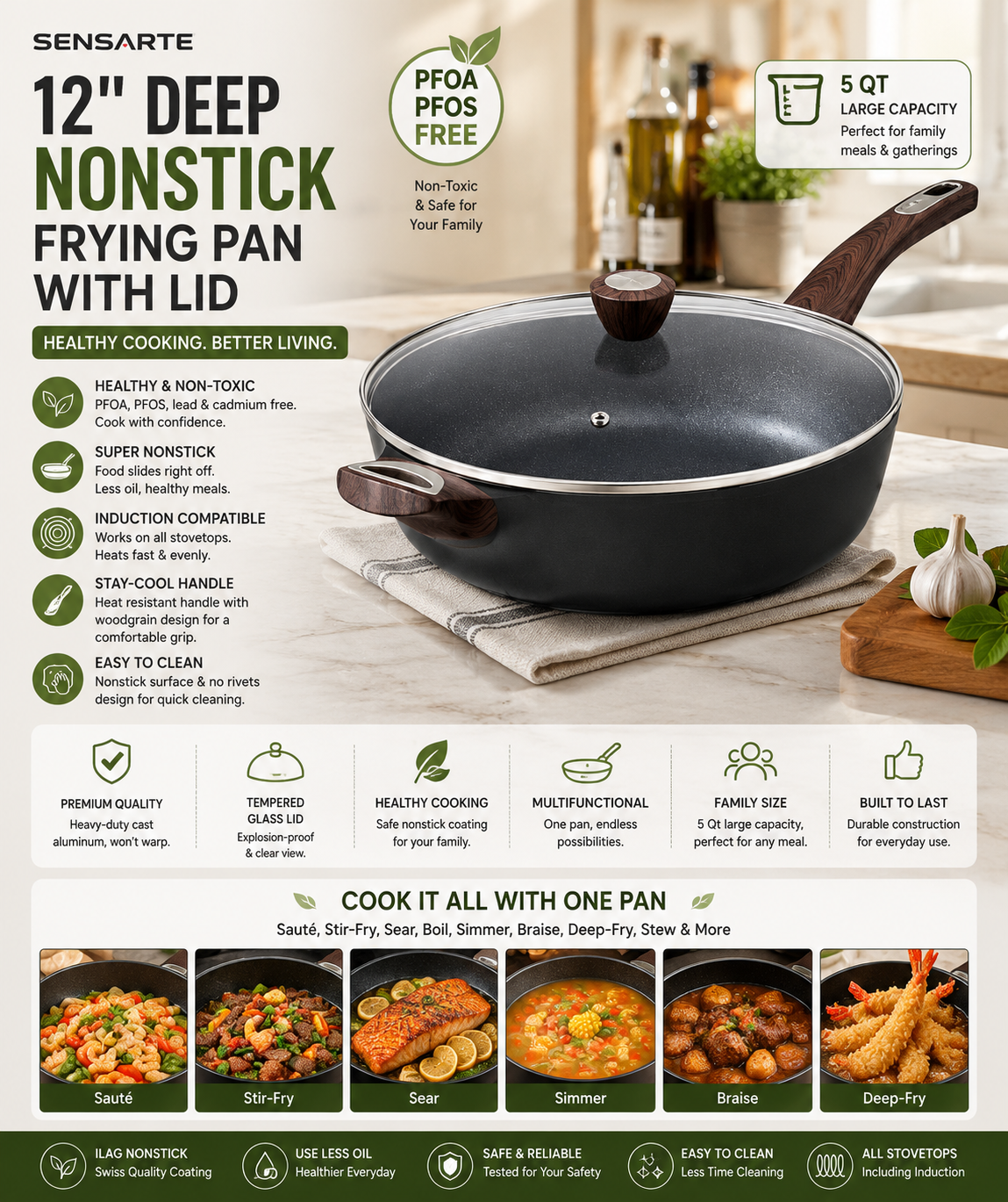 SENSARTE 12 Inch Nonstick Frying Pan with Lid SENSARTE 12 inch nonstick frying pan with tempered glass lid, induction base, and healthy non toxic cooking surface