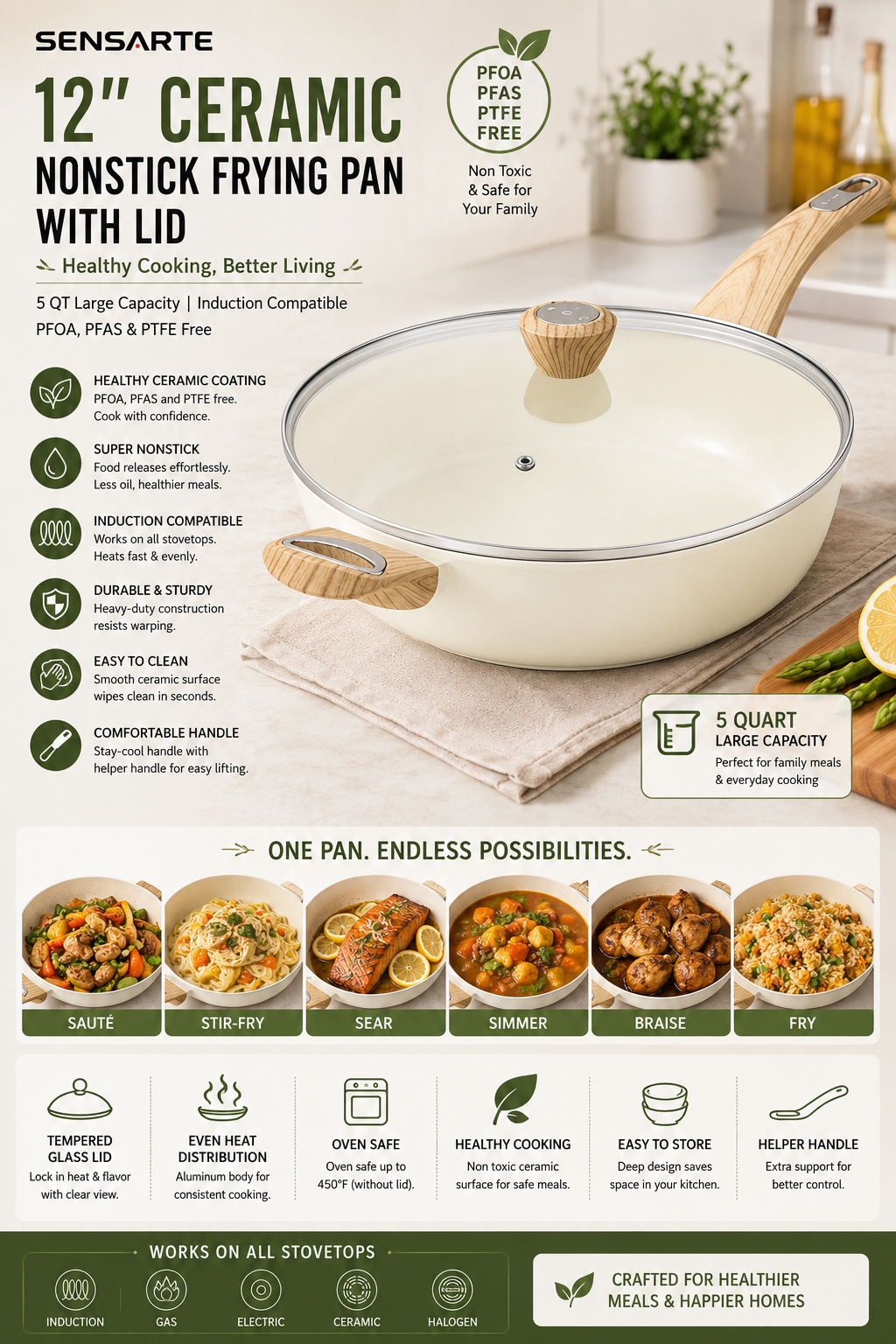 SENSARTE Ceramic Nonstick Frying Pan with Lid SENSARTE ceramic nonstick frying pan with glass lid, deep 5 quart capacity, induction compatible base and healthy toxin free coating