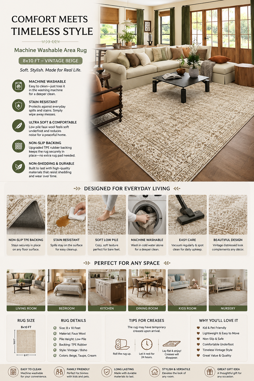 Machine Washable 8x10 Vintage Area Rug Machine washable 8x10 vintage area rug with stain-resistant surface, non-slip backing, and ultra-soft faux wool for living rooms and bedrooms.
