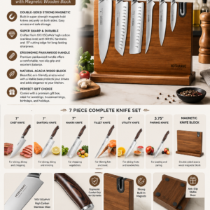 HOSHANHO 7-piece Japanese kitchen knife set with ultra-sharp stainless steel chef knives and double-sided magnetic acacia wood knife block.