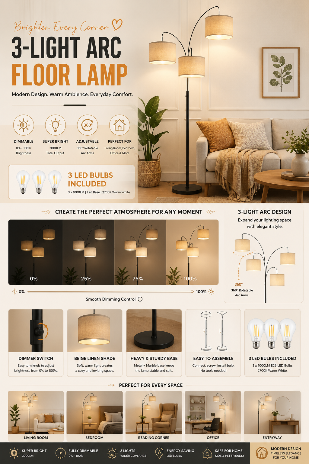 3-Light Dimmable Arc Floor Lamp Modern black 3-light dimmable arc floor lamp with beige linen shades placed beside a sofa in a contemporary living room.