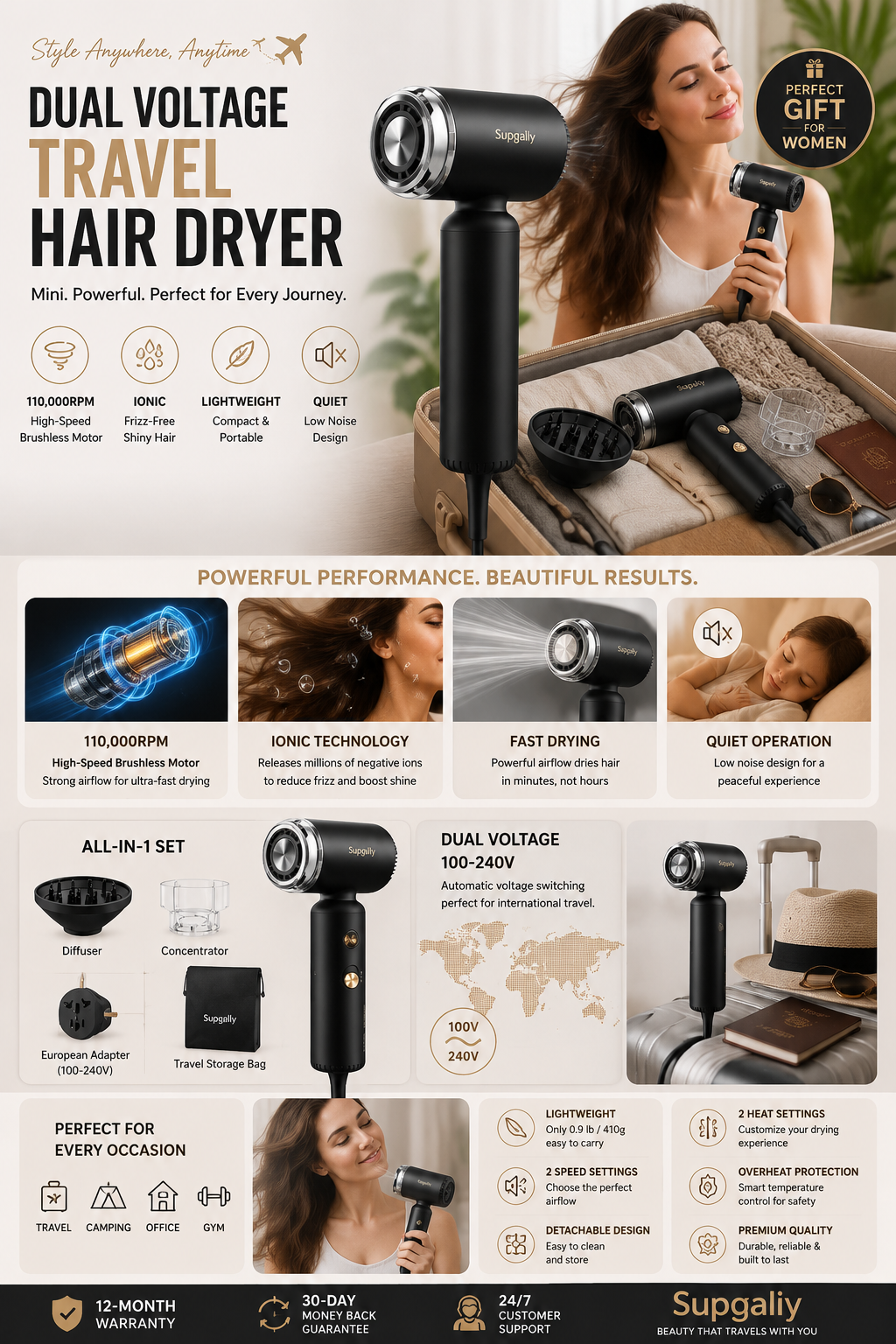 SUPGALIY Dual Voltage Travel Hair Dryer SUPGALIY dual voltage travel hair dryer with diffuser, concentrator nozzle, travel pouch, and universal adapter.