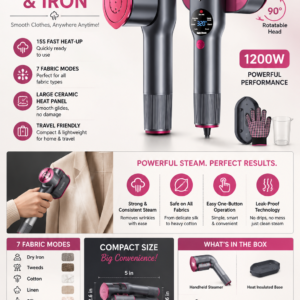 DRFLASH 2 in 1 handheld garment steamer and iron with 1200W power, rotating head, seven fabric modes and travel accessories.