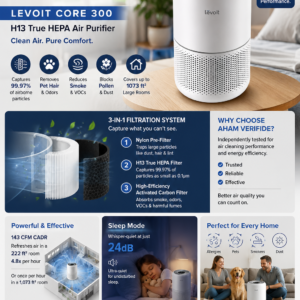 LEVOIT Core 300 Air Purifier with H13 True HEPA filter for removing dust, smoke, pollen, pet hair and airborne allergens.