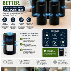 LabCharge Small Ionic Air Purifier pack of five with HEPA filtration for removing dust, smoke, pet hair, odours and airborne particles in small rooms.