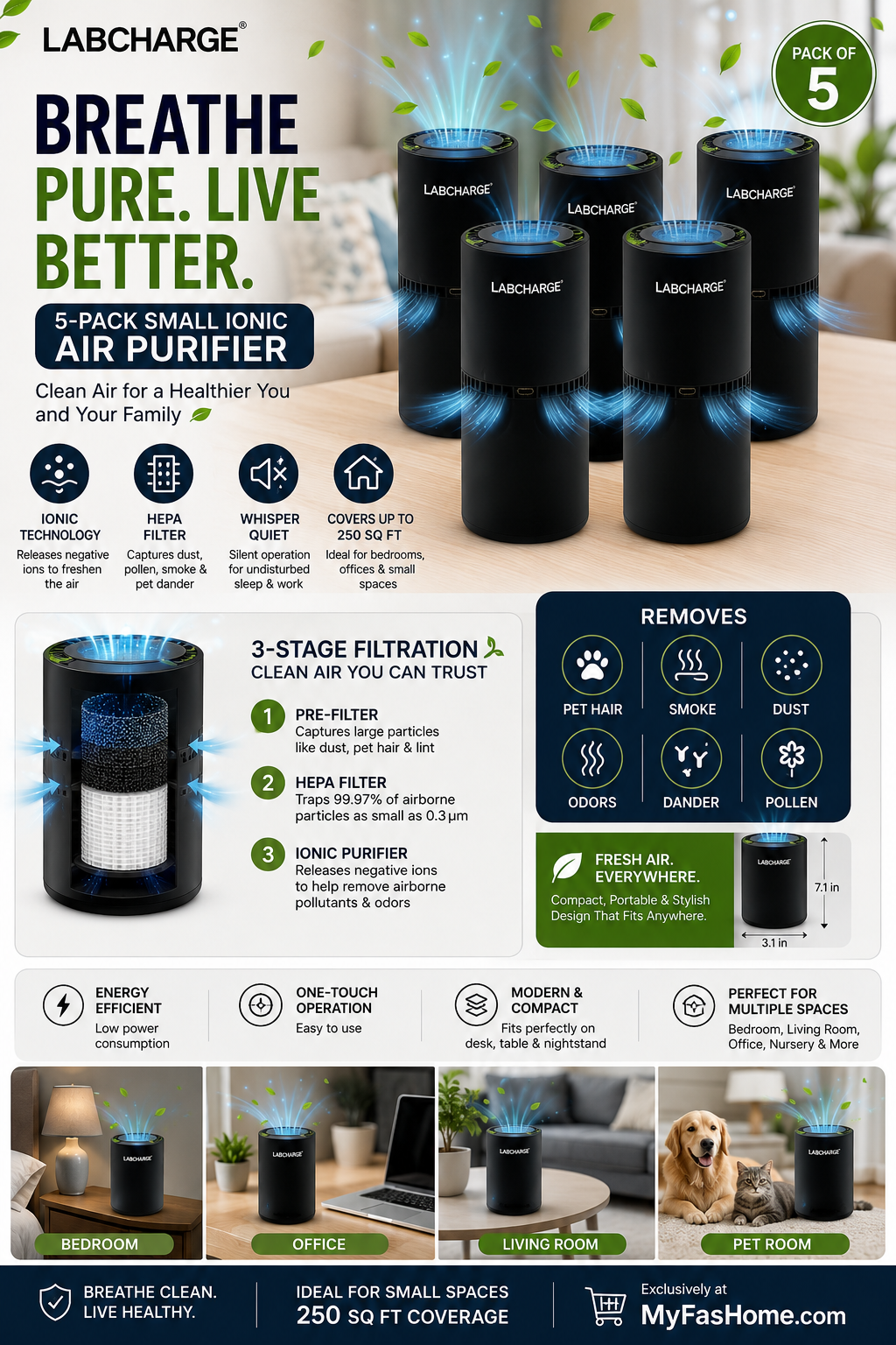 LabCharge Small Ionic Air Purifier Pack of 5 LabCharge Small Ionic Air Purifier pack of five with HEPA filtration for removing dust, smoke, pet hair, odours and airborne particles in small rooms.