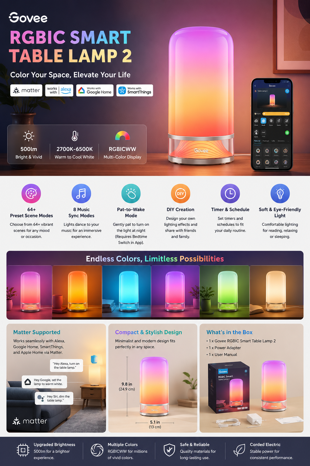 Govee RGBIC Smart Table Lamp 2 for Bedroom & Smart Home Govee RGBIC Smart Table Lamp 2 with RGBIC lighting, Alexa, Matter compatibility, music sync, and customizable smart bedside lighting for bedroom and living room.