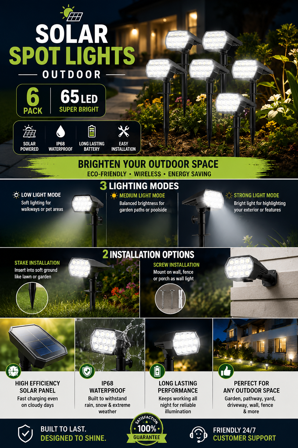 Solar Spot Lights Outdoor 65 LED Waterproof Landscape Lights 65 LED solar spot lights for outdoor gardens with waterproof design and adjustable lighting modes for pathways, driveways, and landscape lighting.