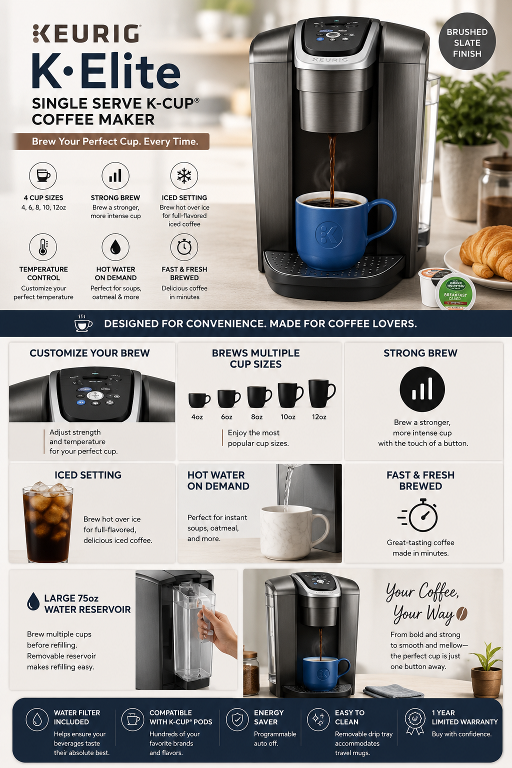 Keurig K-Elite Single Serve K-Cup Coffee Maker Keurig K-Elite single serve K-Cup coffee maker with brushed slate finish, iced coffee setting, strong brew option, and 75oz water reservoir.