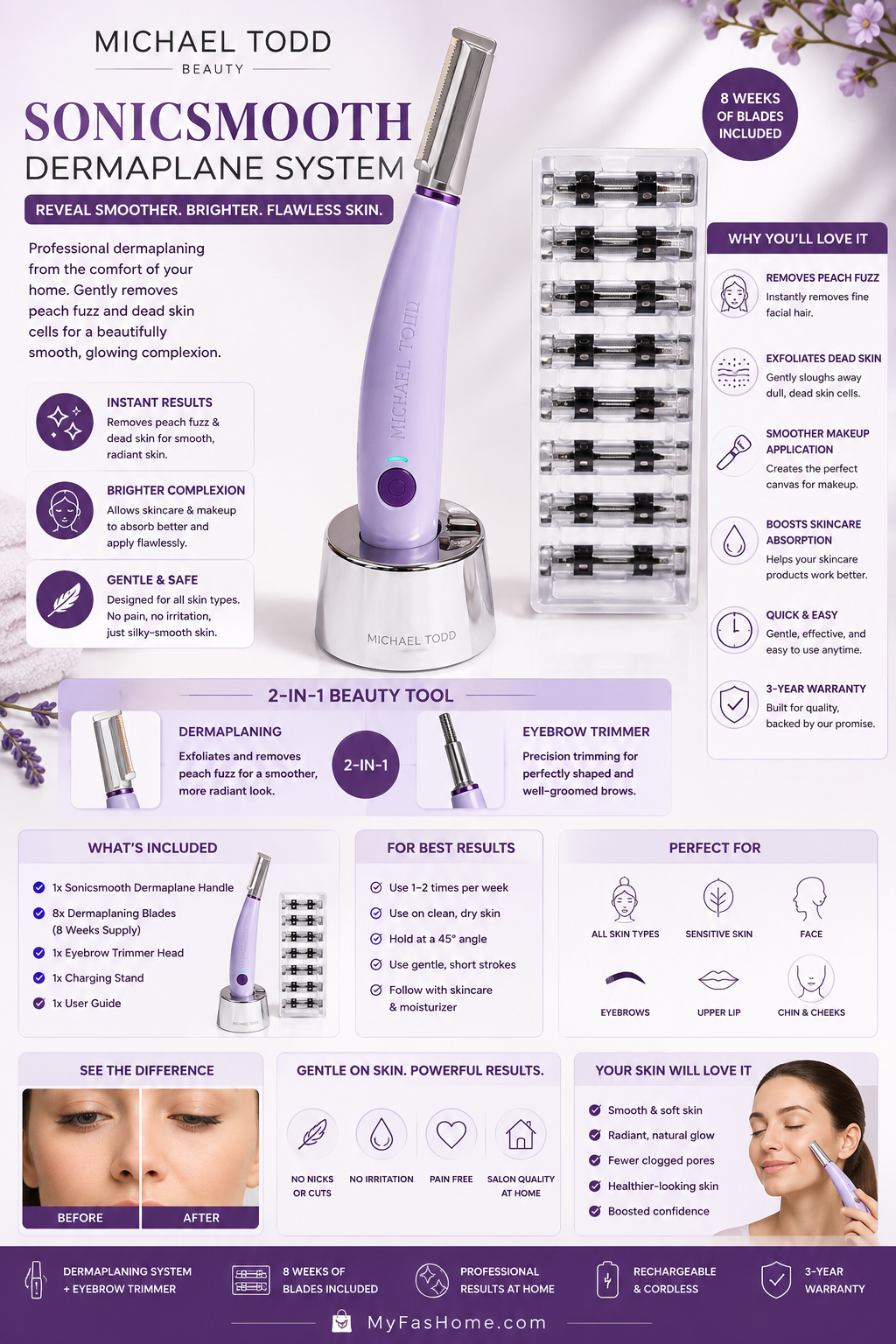 Michael Todd Beauty SonicSmooth Dermaplane Razor Michael Todd Beauty SonicSmooth rechargeable dermaplane razor with eyebrow trimmer and replacement blades for facial exfoliation and peach fuzz removal.