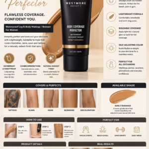 Westmore Beauty Body Coverage Perfector waterproof body makeup for covering tattoos, scars, veins, stretch marks, and skin imperfections.