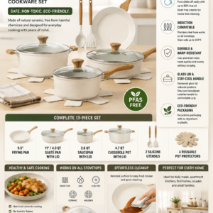 SENSARTE 13-piece PFAS-free ceramic cookware set with nonstick pots, pans, glass lids, silicone utensils, and stay-cool woodgrain handles.