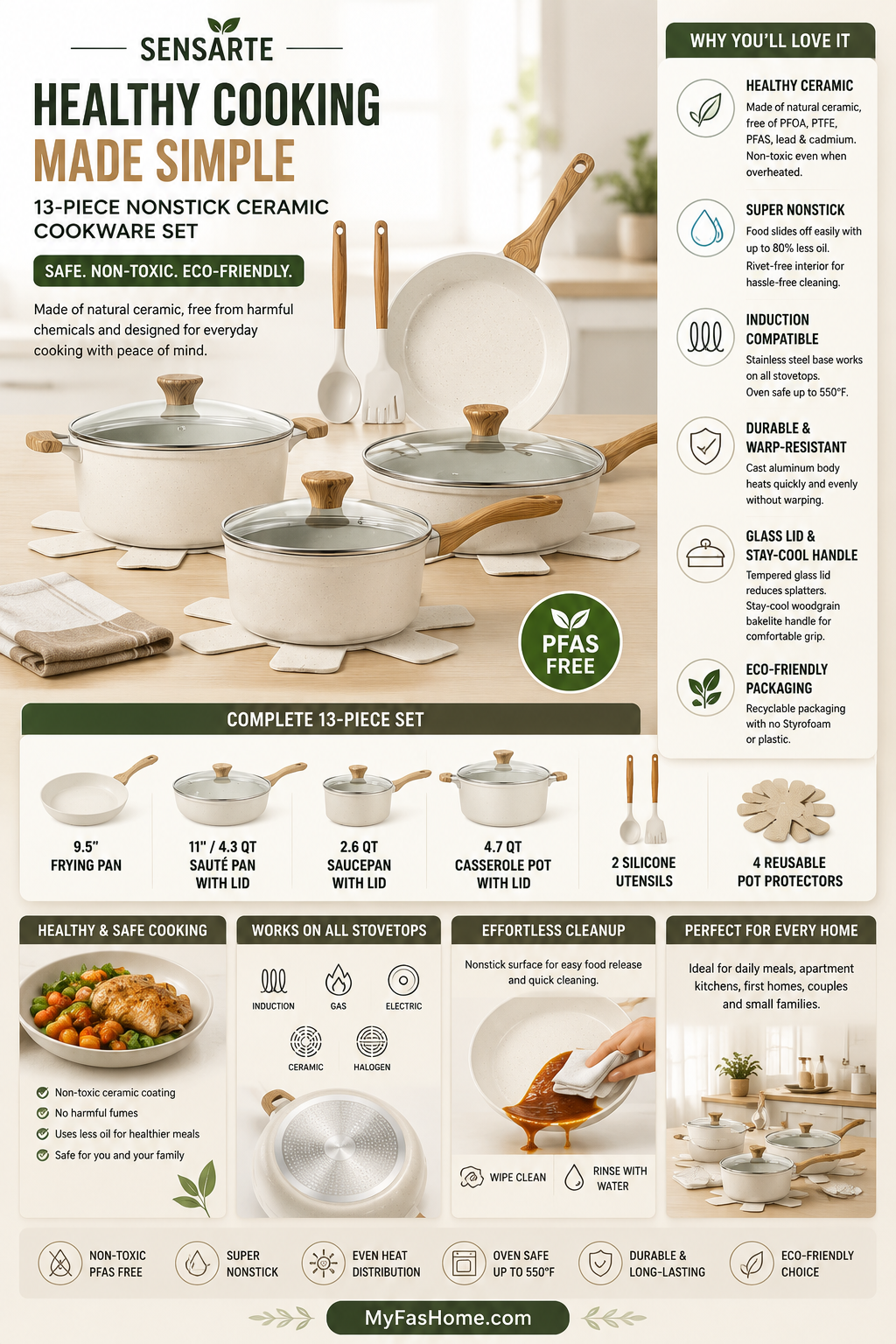 SENSARTE 13-Piece Nonstick Ceramic Cookware Set SENSARTE 13-piece PFAS-free ceramic cookware set with nonstick pots, pans, glass lids, silicone utensils, and stay-cool woodgrain handles.