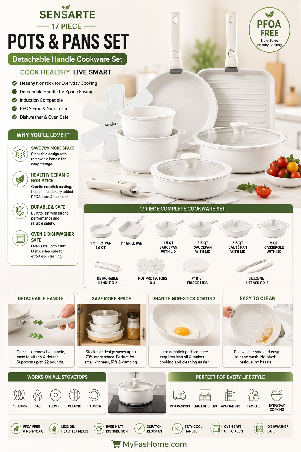 SENSARTE 17 Piece Detachable Handle Cookware Set SENSARTE 17-piece nonstick cookware set with detachable handles, stackable pots and pans, induction-compatible design, and PFOA-free granite coating.