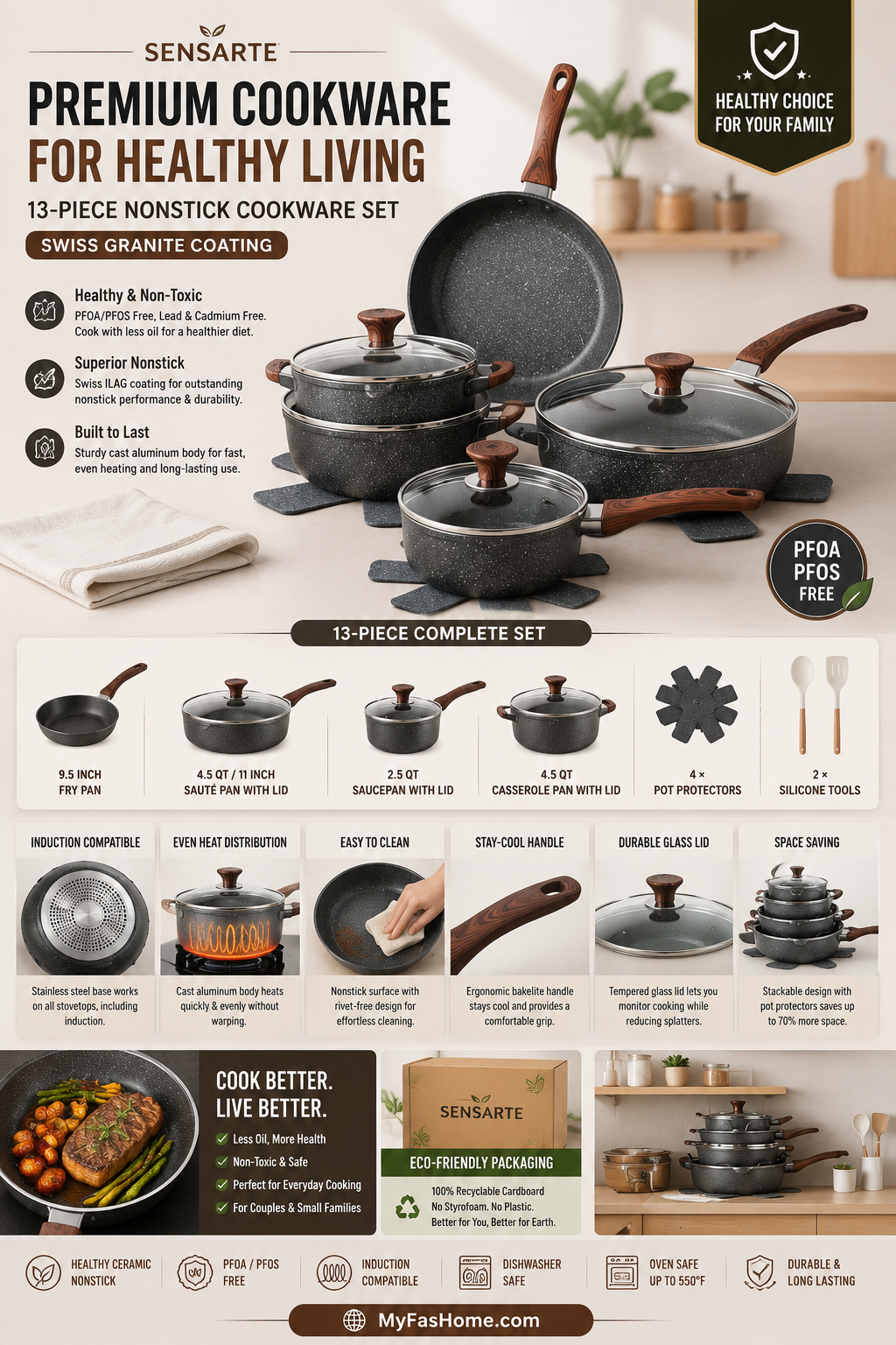 SENSARTE 13-Piece Swiss Granite Cookware Set SENSARTE 13-piece Swiss granite nonstick cookware set with tempered glass lids, induction-compatible base, and stay-cool woodgrain handles.